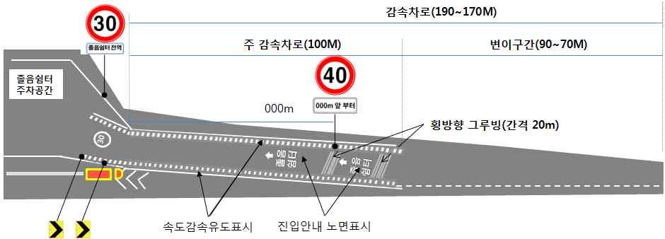 지구단위계획구역 이란 국토의계획및이용에관한법률 제 51 조에따라지정된구역 2. 제 2 단계집행계획수립지역 이란 국토의계획및이용에관한법률 제 85 조에따른단계별집행계획 중제 2 단계집행계획이수립된도시지역 다.