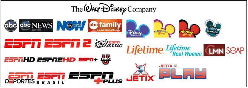 제 4 장 캐릭터 시장 주요 기업 동향 담당하는 Buena Vista International Television 역시 Broadcasting 사업부에 속해 있다. 다) Walt Disney Internet Group Walt Disney Internet Group(WDIG)은 Disney.com