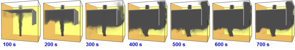 32 김재한 김동균 이치영 Figure 6. Simulation results for the case without the fire curtain under the forced smoke ventilation. Figure 7.