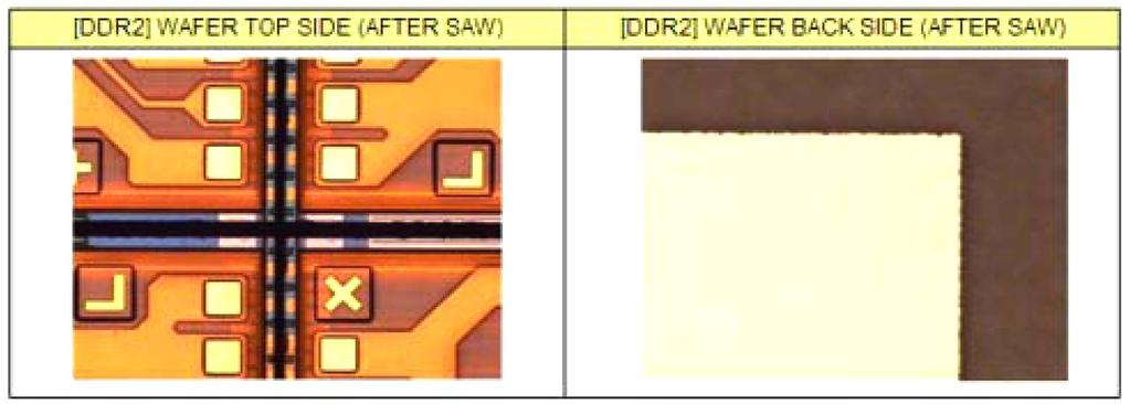 28 임재성 김진호 김현주 정진욱 이혁 박미영 채장수 Fig. 5. Optical images of wafer saw. speed, RPM 등이매우중요한 parameter 로작용을한다. Wafer saw 공정에서발생할수있는주요불량은칩파괴및 mis-align 이다. Fig. 5 는고배율현미경으로칩파괴및 kerf width 를확인하였고, kerf width 경우평균값이 31.