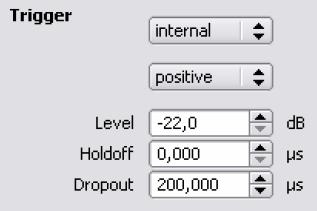 filter. Trigger, NRP-Z3. Positve Negative. Level -20dBm. Holdoff Holdoff.