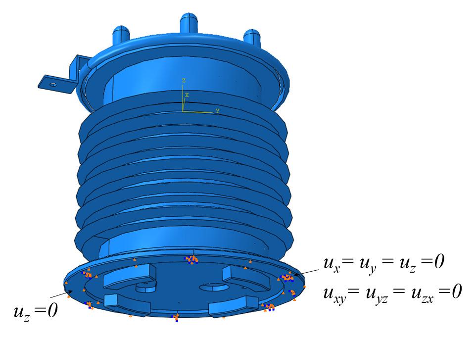 Numerical modal shape of (a) 1st bending mode and (b)1st vertical mode of transformer 해석을 위해 유한요소 전용 해석프로그램인 ABAQUS를 활용하였다.