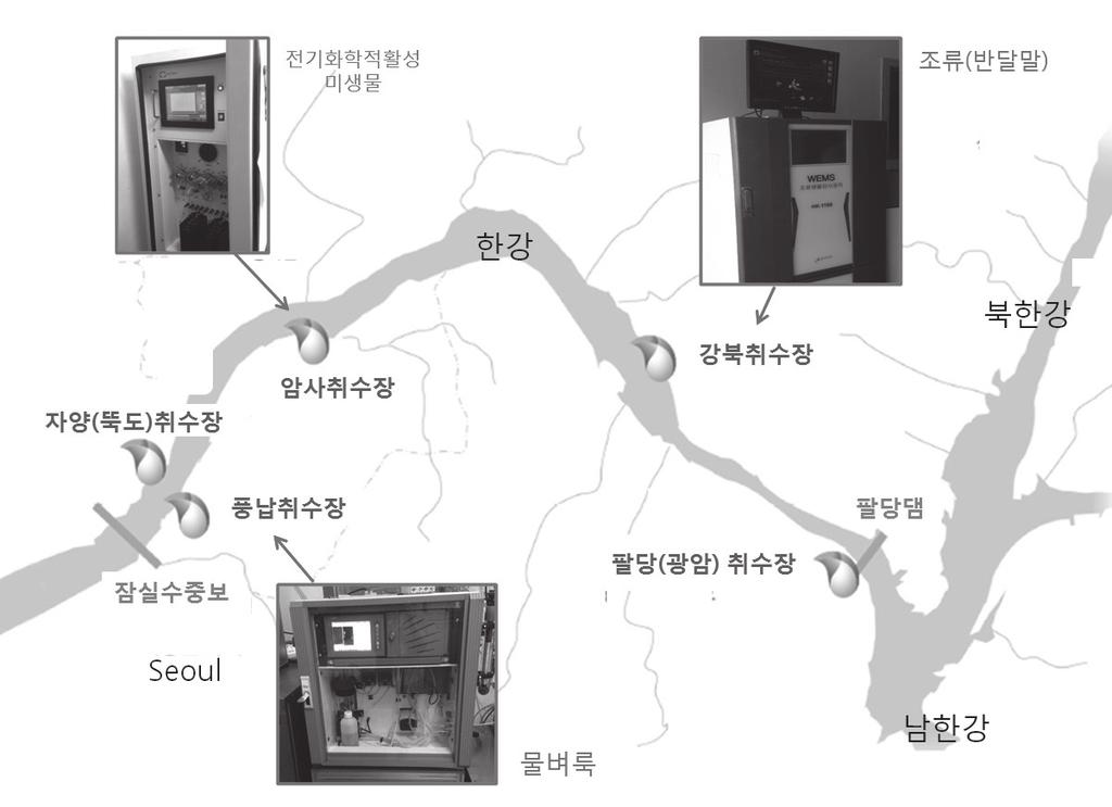 서울시에서는취수원수감시를위하여상수도사업본부 한강원수안전성확보를위한생물경보시스템전면도입 으로 2012년 12월말부터각취수장 ( 그림 1) 에표1과같이 3종 ( 전기화학적활성미생물, 반달말및물벼룩 ) 의생물감시장치를설치하여시운전을거쳐 2013년부터운영하고있다.