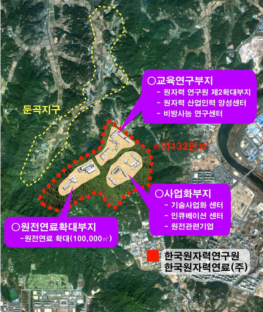 (3.5 만m2 / 약 1 만평 ) 한전원자력연료 :