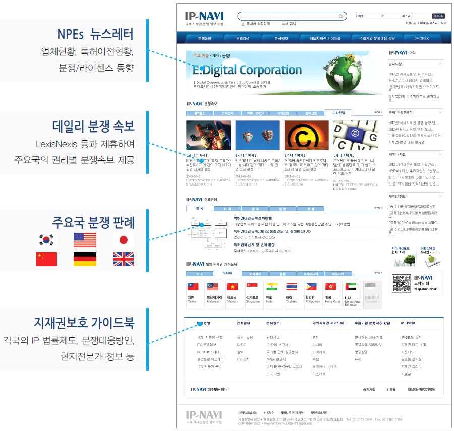 지재권분쟁정보포털 (IP-NAVI),