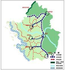 공간구조구상 서울의존형단핵공간구조의개편과자족도시권형성 환경보전과친환경적도시개발 개발제한구역등토지이용의효율성제고를통한경쟁력강화 남북통일과세계화시대에대응하는공간구조개편 수도권거점도시육성