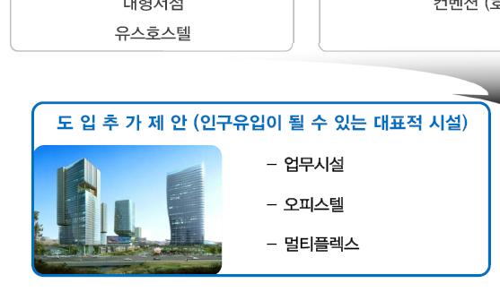 공원휴식공간및주민체험공간을최대한확보