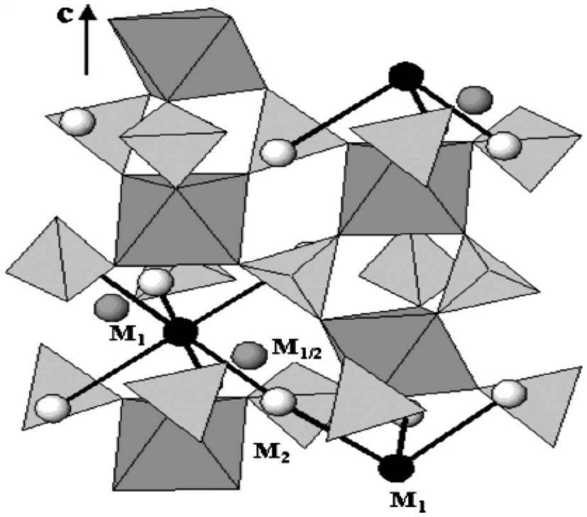 4 J. Korean Electrochem. Soc., Vol. 15, No. 1, 2012 Fig. 5. A NASICON structure and M 1, M 1/2 and M 2 of the conduction network. LTAP 에서리튬이삽입되는양이 x 값에의해달라지게된다. LTAP 의 x 값이 0.