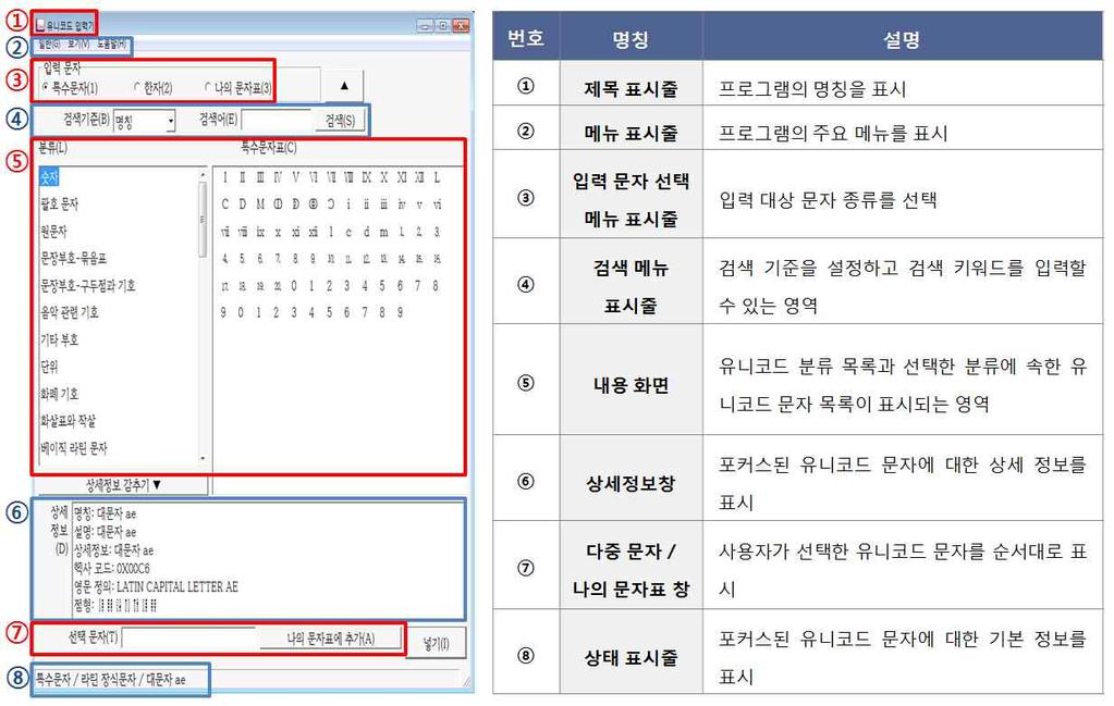 1 유니코드입력기기능구현 1) 프로그램주화면 유니코드입력기프로그램의주화면은 <