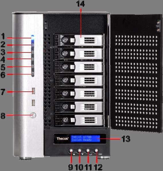 전면패널 Thecus N7700 의전면패널에는장치의제어버튼, 표시등, 하드디스크트레이가있습니다. 전면패널 항목 설명 1. 전원 LED 청색점등 : 시스템이켜져있습니다. 2. 시스템 LED 주황색점등 : 시스템이업그레이드중이거나시스템시동 ; 현재 데이터에액세스할수없음 3.
