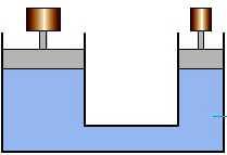 < 그림 3> 깊이가다른댐에서의압력수압이물의부피가아니라깊이에따라결정된다는사실은 파스칼의꽃병들 에서도잘볼수가있다.