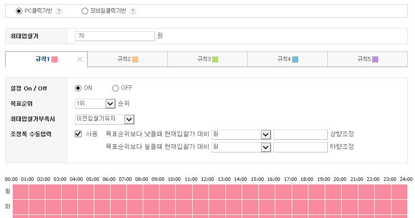 네이버 카카오광고데이터실시간동기화 계정요약 매체별 로그분석대시보드등