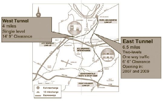 프랑스파리의 A86 West Beltway 는파리의 2차외곽순환도로의서부 missing link를연결하기위해건설되었다. 시공중주변환경과거주지역에의피해최소화, 파리주변그린벨트의보존, 문화재피해의방지, 지상교통정체의완화, 온실가스배출감소등의목적으로지하구간으로제안되고설계되었다.