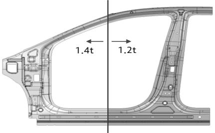 그러나루프부 ( 상단부 ) 의형상은실사이드부형상대 Fig. 7 Moving Deformable Barrier Alignment with Test Vehicle Fig.
