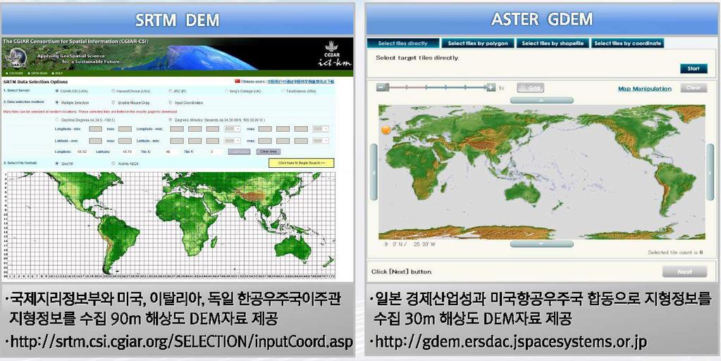 전세계의빌딩, 도로, 철도, 하천, 바다요소의 GIS 데이터 이미지 :