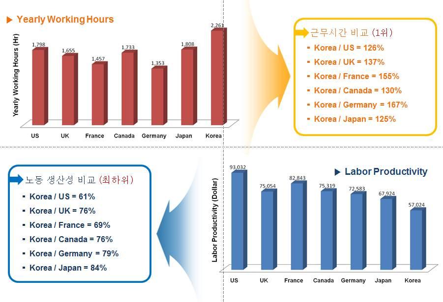 박환표한국건설기술연구원