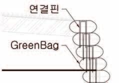 SOMO 그린백시스템 연성벽체의식생보강토옹벽시스템 Green Bag 가벼운재질로다양한형태로손쉽게시공할수있음니다.