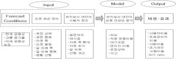 case) 를기준으로분석하는데비용으로는유지보수대안실행으로발생하는비용을,