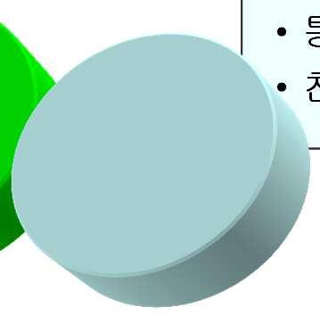 당면과제 산업융합화촉진 소프트웨어공학 감성공학 시스템공학 센서공학 전자플랫폼, 차량네트워크