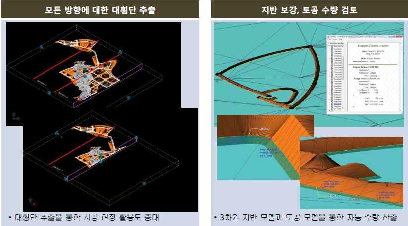 다만, 일반적인교량거더나바닥판과같이이미시공성에대한검토가이루어져서추가적인검토가필요없는경우에는제외하는것이바람직하다.