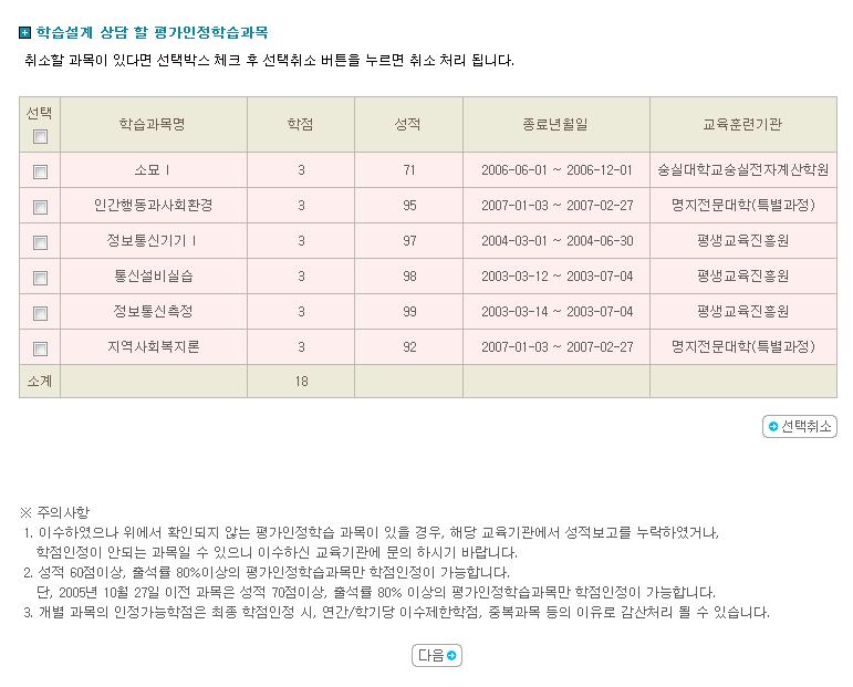 오류메시지가나올경우 - 중복과목 : 중복과목중 1 과목만상담선택한다.