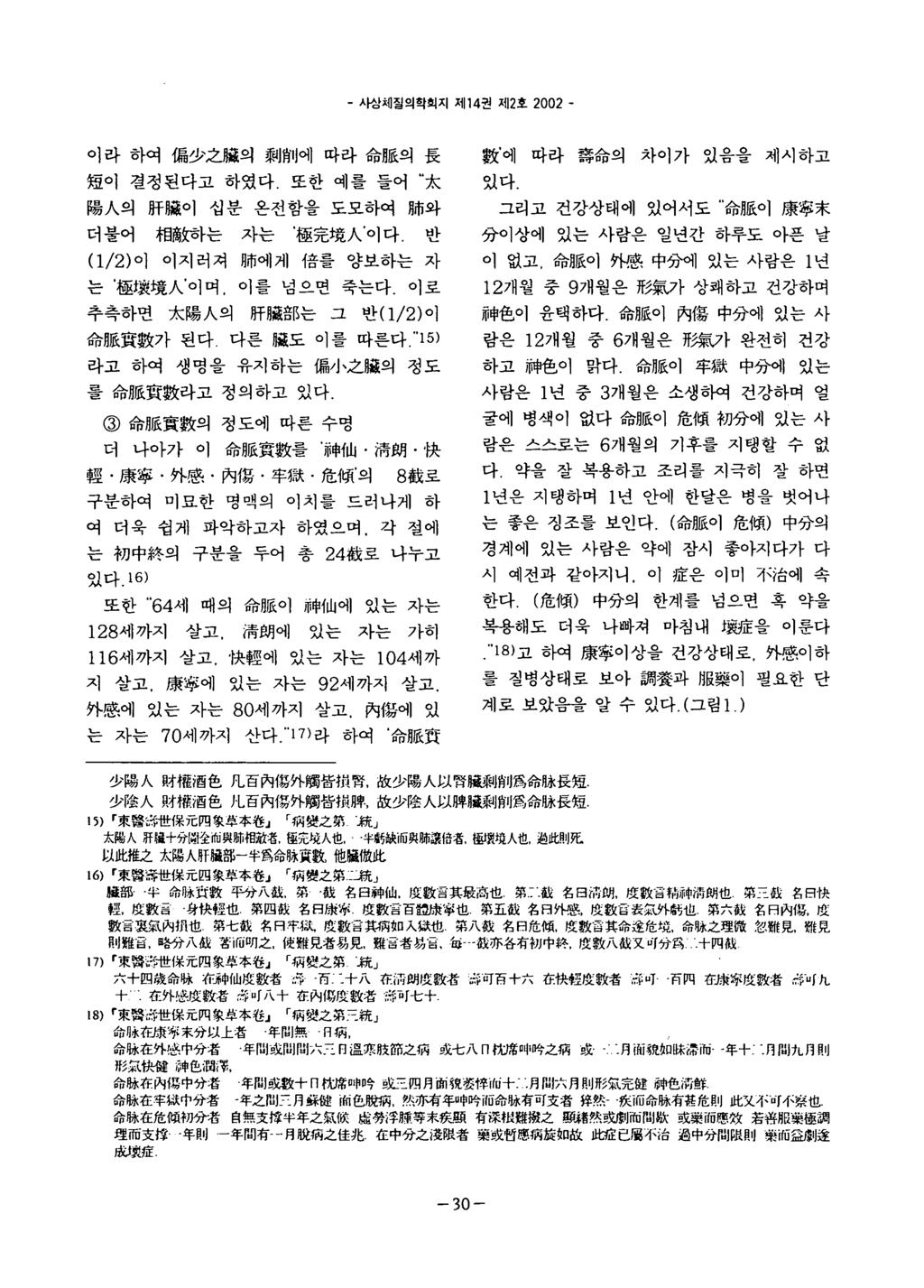 ; - 사상채질의학회지제 1 4 권제 2 호 2 0 0 2 - 이라하여偏少之磁의했 l 폐 l 에따라命服의長 短이결정된다고하였다 또한예를들어 " 太 陽 A 의府職이십분온전함을도모하여뼈와 더붙어相홉 k 하는자는 極完境 A l 다 반 ( 1 / 2 ) 이이지러져뼈에게倍를양보하는자 는 極壞境 A 이며 이를념으면죽는다 이로 추측하면太陽 A 의 8 주腦部는그반 (