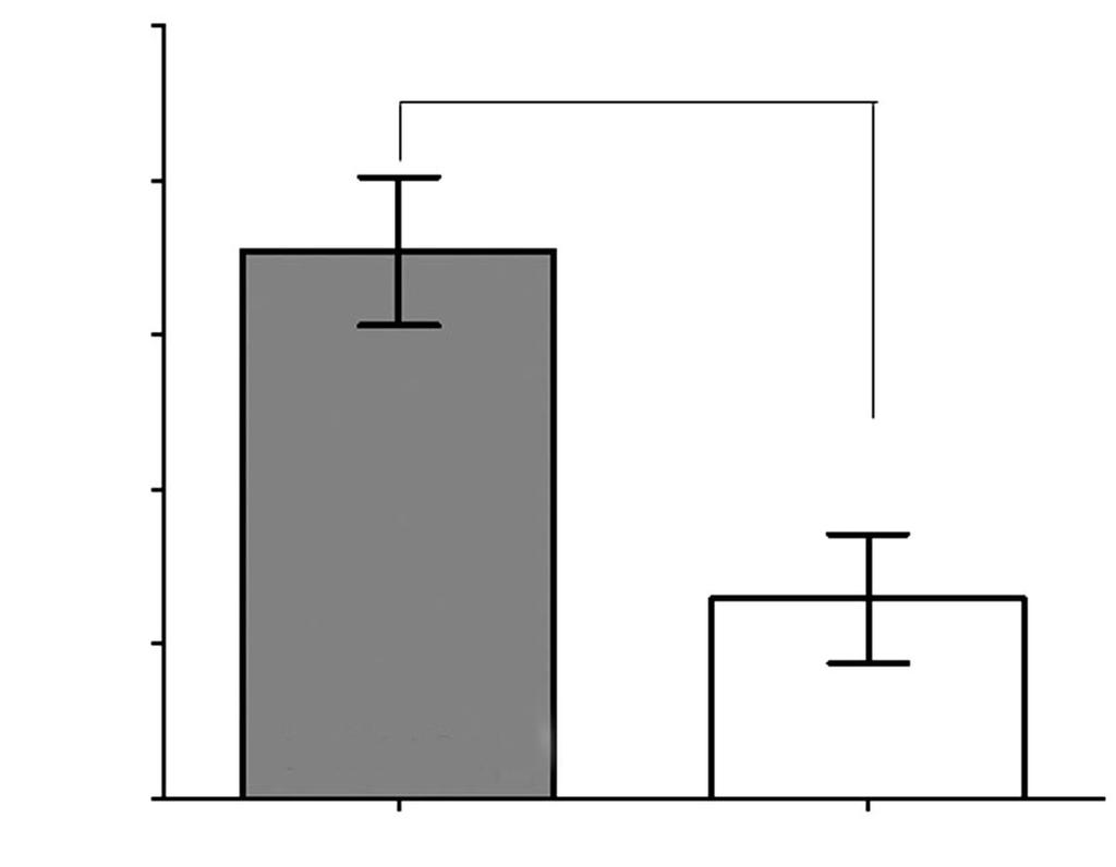 - 대한안과학회지 2015 년제 56 권제 2 호 - Table 1. Demographic characteristics in each group Baseline characteristics Half-energy PDT Ranibizumab (n = 9) (n = 13) p-value Sex (M:F) 8:1 12:1 Age (years) 52.89 51.