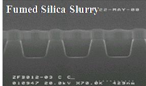 세리아슬러리 (Ceria Slurry) 가각광 하지만최근에는 STI 전용 CMP Slurry인 Ceria Slurry가 Oxide CMP Slurry를대체하고있다. 이로인해 Oxide CMP Slurry의대명사격인 Cabot사의제품사용량이축소되고있다.
