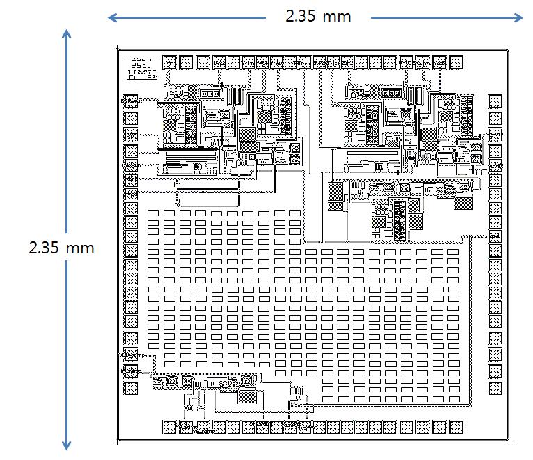 칩의전체면적은 2.35 mm x 2.35 mm 이며, 설계된부분이외에, 더미블록과다이오드를이용한 ESD 보호회로및각종블록측정을위한테스트회로를삽입하였다. [Fig. 13] Chip layout of the proposed circuit 4. 결론 본논문에서는휴대기기용 LED 센서를위한감압형 DC-DC 변환기를 0.