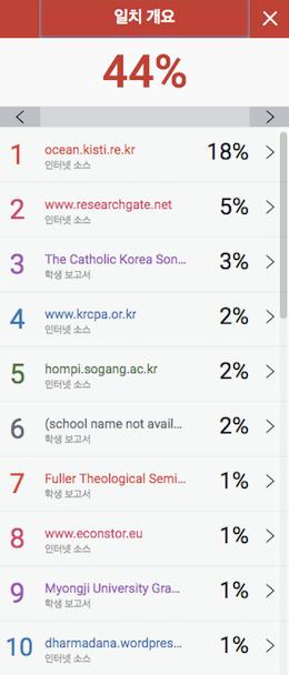 17 일치개요 ( 대표출처보기 ) : 유사도매칭출처들둥가장높은 %