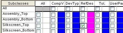 - Component Geometry > RefDes 의 Silkscreen_Top 을선택한다.