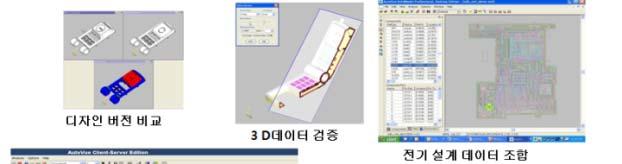 Agile PLM 의 Default 뷰어 SAP PLM, Matrixone,