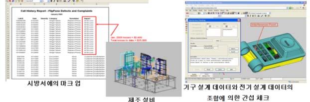 Exact 등에 OEM 공급 지원포맷 Office 제품 (Word, Excel,