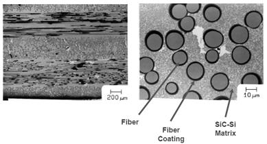 65 Fiber Volume Fraction(Vf) 38 38 38 50 Modulus(Gpa) 250 250 210 160 Tensile Strength(Mpa) 450 450 400 Up to 400 Stress on fibers at failure(mpa) 2400 2400 2100 to 2400 800 to 1600 ILT Strength(Mpa)