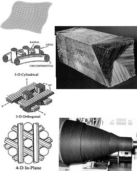 (a) (b) Figure 1. 다양산탄소섬유프리폼형상과 C/C 제조공정 (a) 프리폼형상, (b) C/C 제조공정도. (a) (b) Figure 2. CVI 공정탄소매트릭스구조 (SL: smoth-lamella, RL: Rough-lamellar).