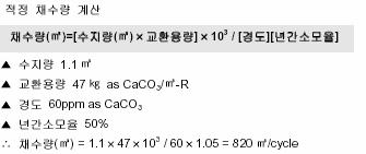 재생제사용량확인 연화 R- R- Na Na + Ca²+ + 2HCO3 R R Ca + 2Na + 2HCO3 (NaCL)2 재생 R R Ca +