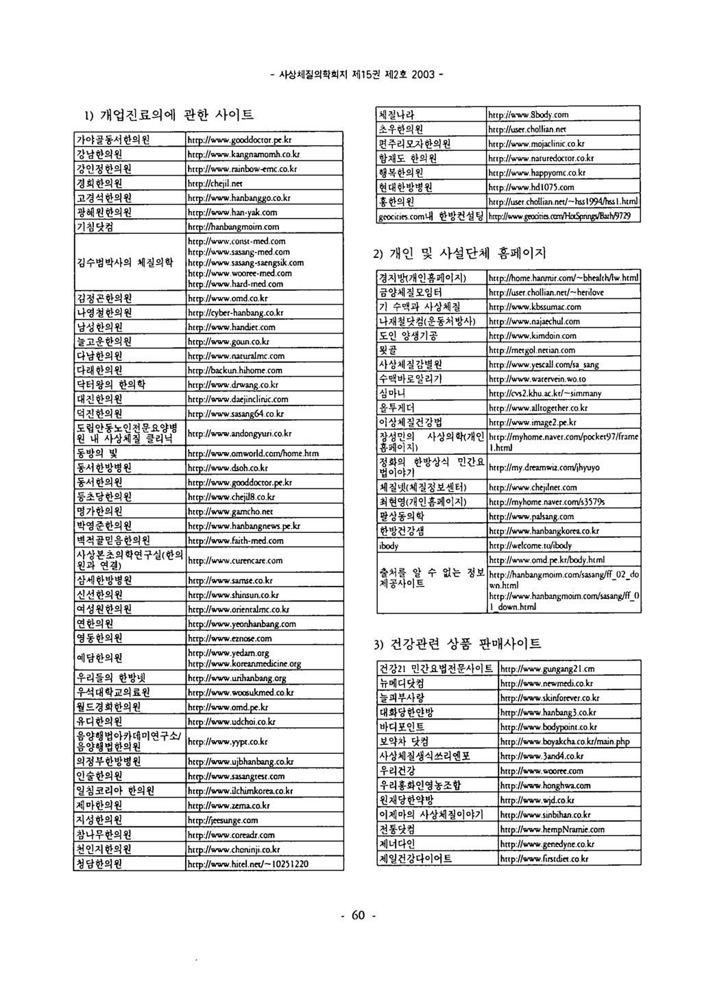 - 사상채질의학회지제 1 5 권제 2 호 2 0 0 3-1 ) 개업진료의에관한사이트 가야골동서한의원 강냥한의원 h tæ : / 1 W W W. g±±u d o c t o t. p e. k t h tæ : / l w w w. k a n g n a m o m h. c o. k r 강인정한의원 h t t p : / / w w w.