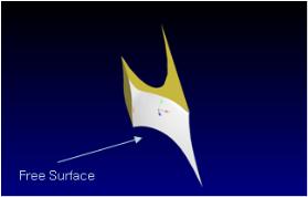 Fig. 5는초정밀프리폼가공기를이용하여 Aspheric free-form mirror를가공하기위한 Flow chart를보여주고있다.