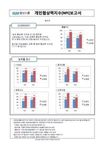 을이갑을이기는전략 졸업생 17,019 명, 종합평가평균 : 9.