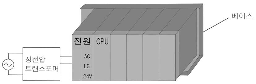 제 10 장설치및배선 10.