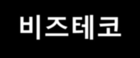 ( 주 ) 비즈테코 기업이념 회사명 비즈테코 2002 년설립이후특화된전문솔루션개발로데이타에가치를 부여하는데이타통합