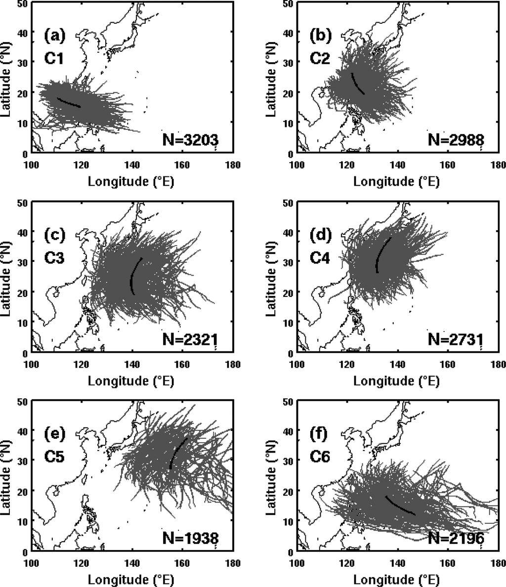 오유정 문일주 김성훈 이우정 강기룡 15 Fig. 6. Six track patterns over the western North Pacific during the TC season for the period of 1982 based on the Fuzzy c-mean clustering method.