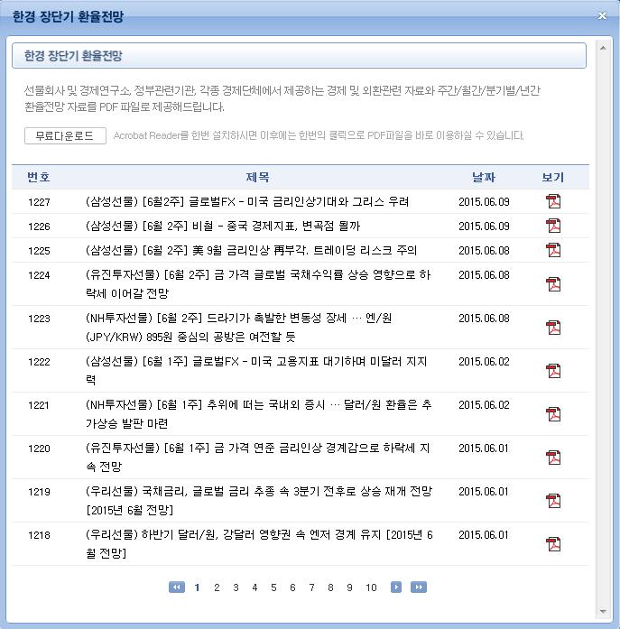 5. 주요화면안내 (1) 다양한분류, 한경고유의실시간뉴스 - 매일오전외환시장전망을외환시황기사제공 : 한경, 이데일리외 - 우리은행, 국민은행, 신한은행, 대구은행, 삼성선물, 우리선물, 외환선물, 삼성선물,