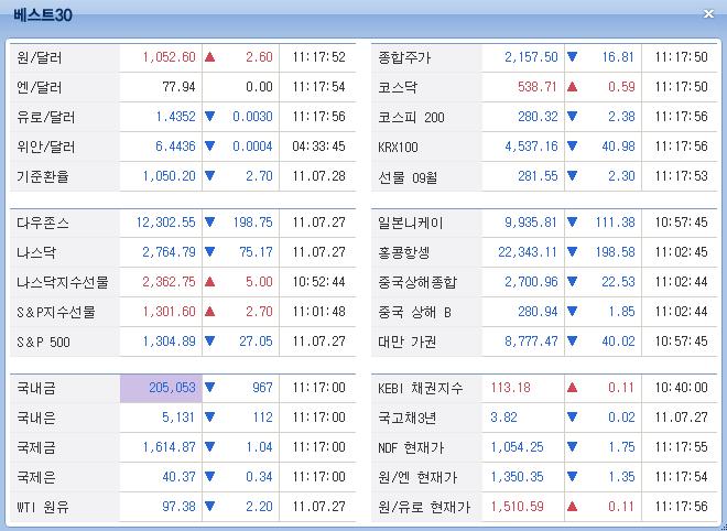 5. 주요화면안내 (10) 활용도높은