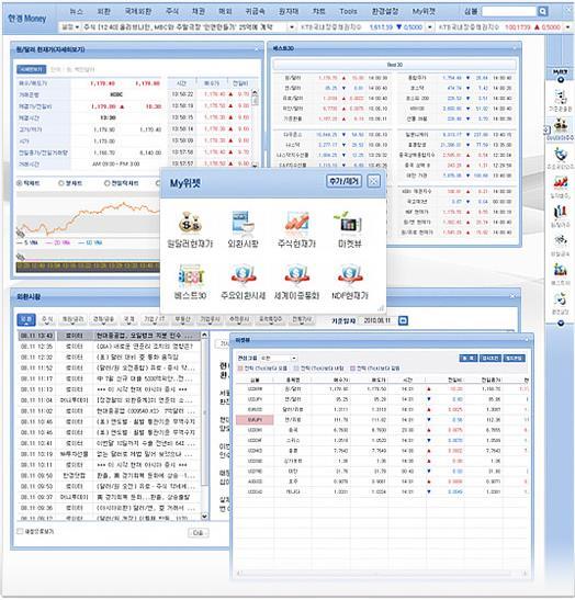 1. 한경머니개요 수출입기업의환율관리필수아이템, 한경 Money 빠르고정확한외환금융정보와안정적인서비스로, 기업이효율적인외환관리를통해글로벌금융시장에한발앞서갈수있도록도와드리는최첨단인터넷금융서비스입니다.