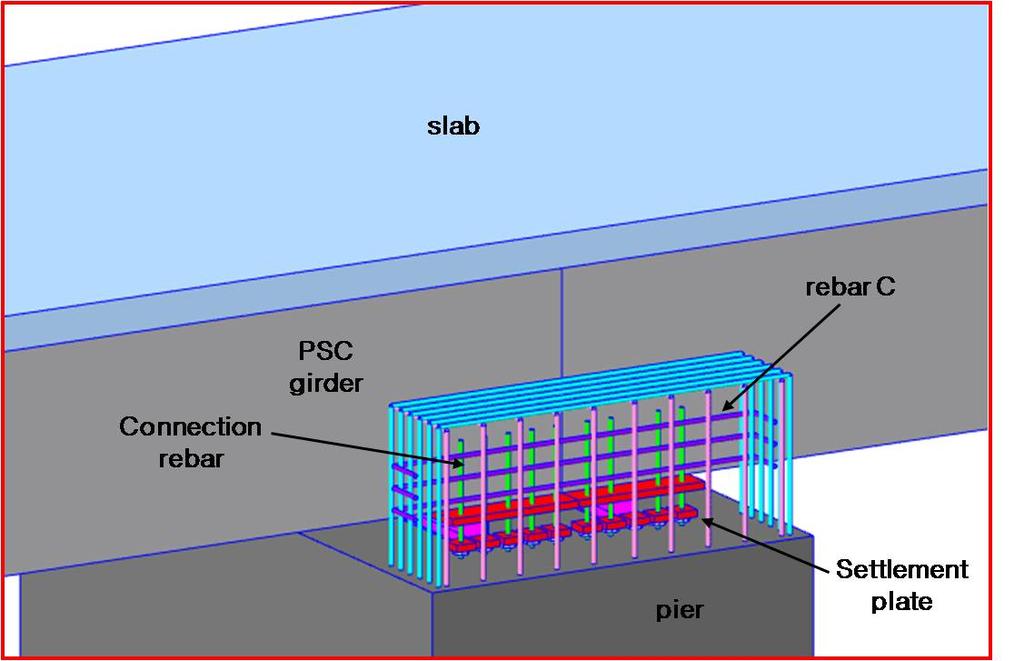 교각일체형 연속 UD PSC 거더교의 상부거더와 교각의 연결부 시공과정을 살펴보면 먼저 교각의 코핑면에 미리 (c) connection concrete pouring Fig. 3 Concept of connection part at outer girder 설치된 받침형강(support steel) 위에 제작된 PSC 거더 를 Fig.