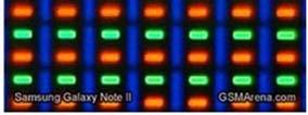 그래서고해상도 OLED 를구현하기위해서는새로운증착공정인 LITI (Laser Induced Thermal Imaging) 의도입이필요한것으로알려졌다. LITI 는 Donor Film Handler, Laser Patterning 등의추가적인장비투자가필요해원가상승의부담이있다. 표 8.