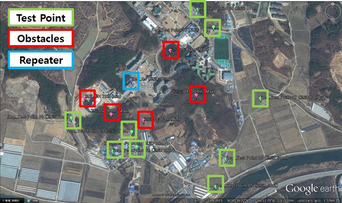 Measured power consumption of repeater and charging power of solar system Data Power consumption of repeater Sunshine duration per day Charging power Measured Result(average) 10minute period 0.