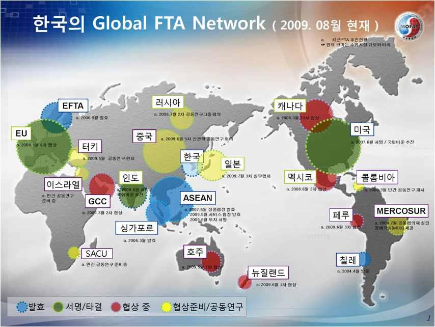 한-EU FTA의지역경제영향과대응방안 자료 : 외교통상부자유무역협정, http://www.fta.go.