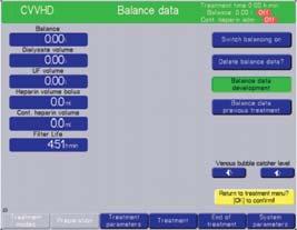 17 Hourly I/O Check 1. ESC 키를눌러 Treatment 화면으로넘어갑니다. 2.